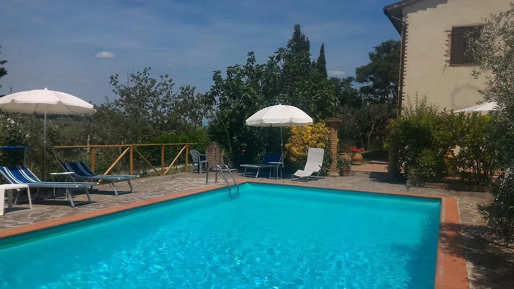 Bauernhof Villa Borgo Montauto San Gimignano