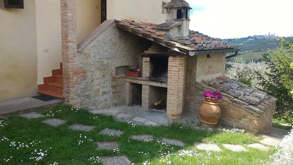 Vakantieboerderij Borgo Montauto Villa San Gimignano Italië