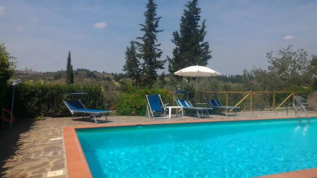 Borgo Montauto Villa San Gimignano Vakantieboerderij