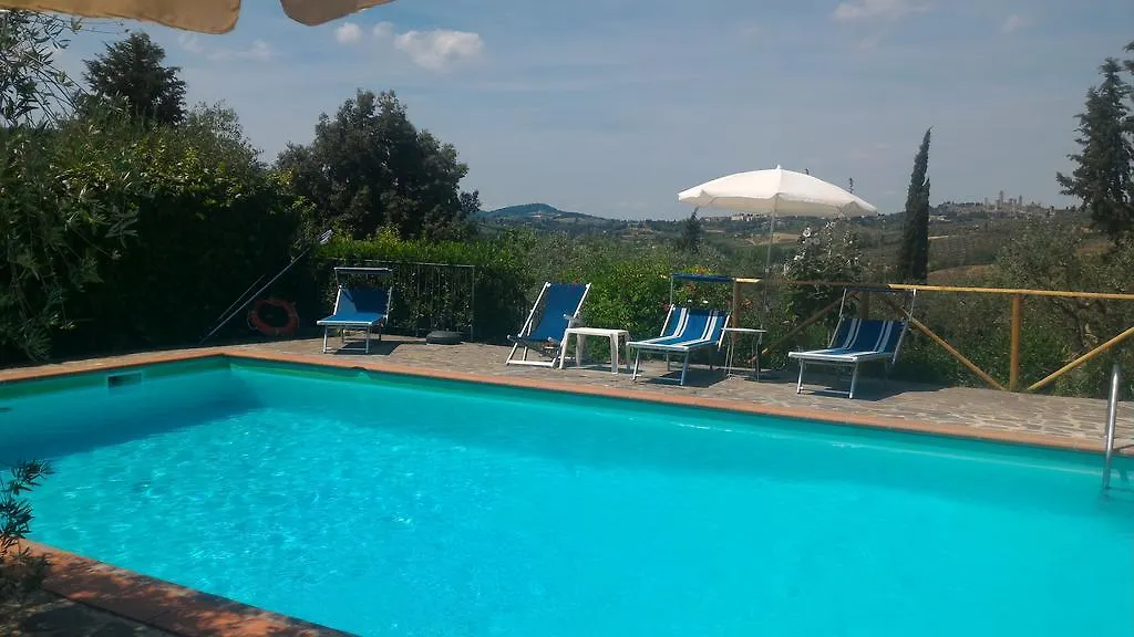 Vakantieboerderij Borgo Montauto Villa San Gimignano