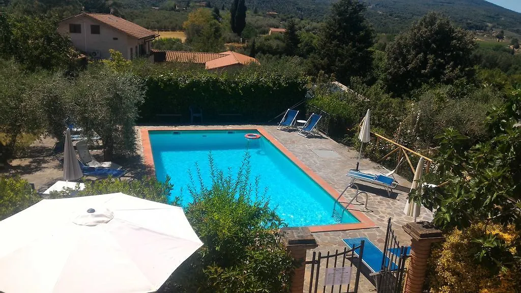 Borgo Montauto Villa San Gimignano Vakantieboerderij