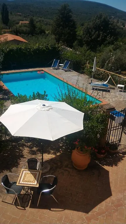 Vakantieboerderij Borgo Montauto Villa San Gimignano Italië