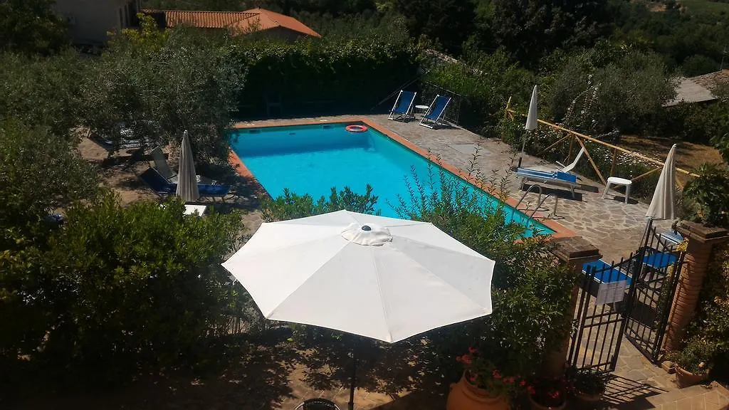 Borgo Montauto Villa San Gimignano